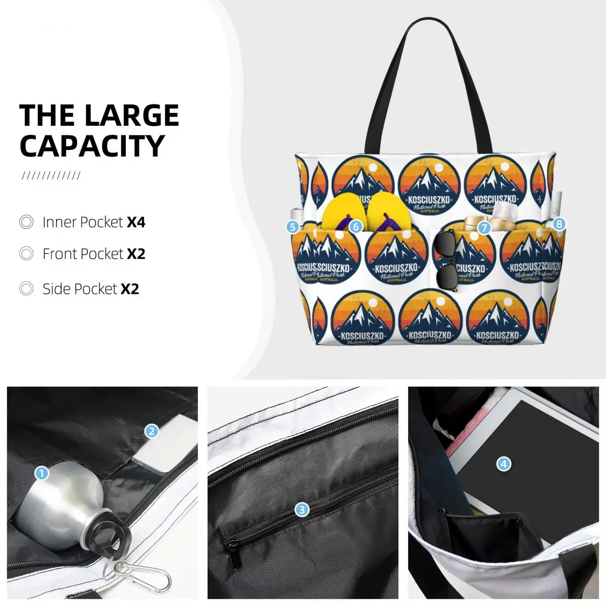 Bolsa de praia do Parque Nacio - Women Bags In Australia avaliação e preço